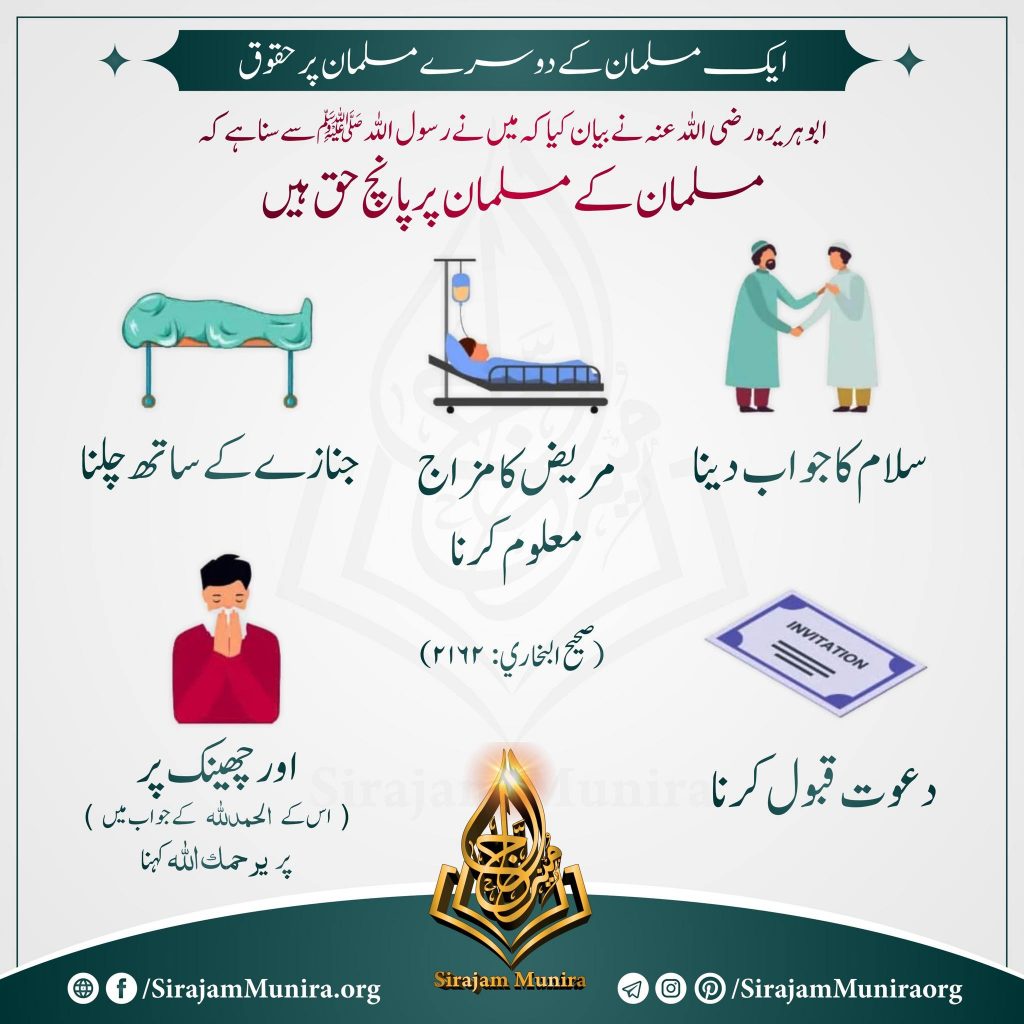 ایک مسلمان کے دوسرے مسلمان پر حقوق