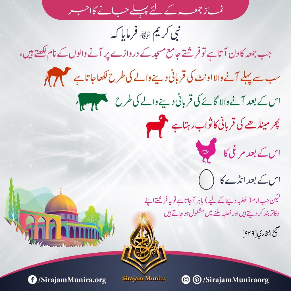 نماز جمہ کے لئے پہلے جانے کا اجر